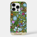 Search for field iphone cases Wildflowers