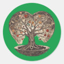 Search for strength stickers Nature