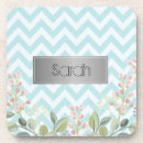 Search for gorgeous coasters Modern