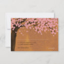Search for oriental party invitations Flowers