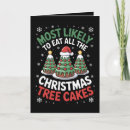 Search for cake christmas cards Pyjamas
