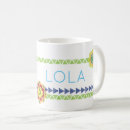 Search for blackboard mugs Colourful