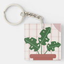 Search for birthday card keychains Cute