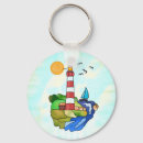 Recherche de phares porteclés Plage