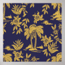 Recherche de vintage tropical posters Imprimer