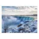 Recherche de niagara falls posters Les chutes du niagara