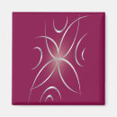 Recherche de courbe magnets Dessin