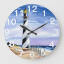 Search for lighthouse clocks Coast