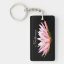 Search for lotus blossom keychains Pond