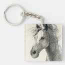 Search for winding keychains Grey