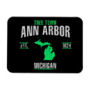 Recherche de ann arbor maison deco Villes