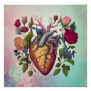 Recherche de anatomie vintage posters Biologie