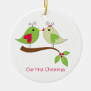 Search for lovebird ornaments Love birds
