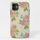 Search for trashy iphone cases Chic