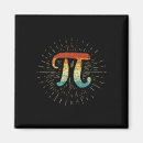 Search for irrational magnets Pi day quote