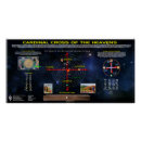 Recherche de cosmos posters Système solaire