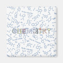 Search for physics square magnets Chemistry