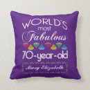 Search for 70th birthday pillows 70 years old