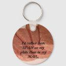 Recherche de spam Abus