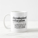 Search for equity mugs Diversity