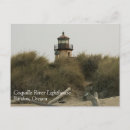 Recherche de coquilles cartes postales Plage