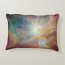 Recherche de orion coussins Astronomie