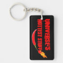 Search for chilli keychains Thailand