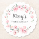 Recherche de cerise dessous de verres Botanique