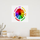 Search for school diversity posters Inclusion