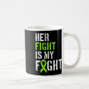 Search for kidney cancer mugs Support