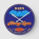 Recherche de de caverne art Dad