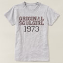 Recherche de âme du nord Rétro