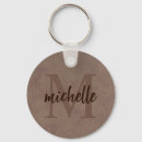 Recherche de style rustique porteclés Cowgirl