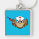 Search for cartoon nurse keychains Doctor