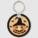 Search for patch keychains October