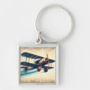 Search for biplanes Pilot