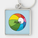 Search for beach ball keychains Colourful
