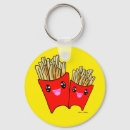 Recherche de foodie keychains Frites
