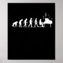 Search for develop art Funny