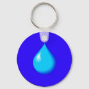 Search for trailers keychains Teardrop