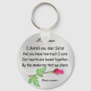 Search for brother sister keychains Dad
