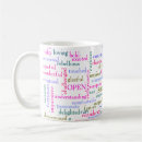 Search for words of encouragement coffee mugs Encouraging