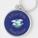 Search for activism keychains Unity
