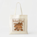 Search for yeast accessories Baking