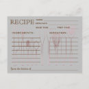 Search for post bridal shower weddings Kitchen