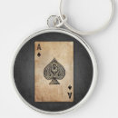 Search for spade keychains Casino