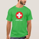 Recherche de aide vêtements Médecin