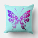Recherche de joli papillon coussins Rose