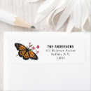 Search for planet earth return address labels Save the planet