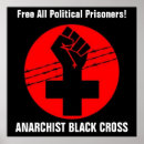 Search for anarchist posters Anarchism